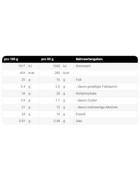 Biscuits fourrés aux protéines : un plaisir sans regret