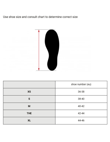 Acheter des protections de pied pour le kick et la boxe thaï dans la boutique en ligne suisse