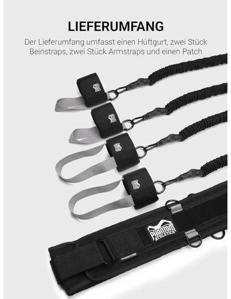 Phantom Resistance Trainer