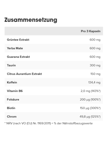 IronMaxx Thermo Prolean pour votre métabolisme des graisses