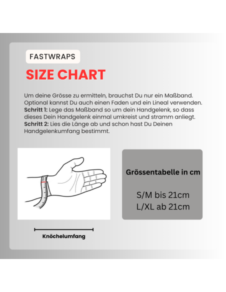 Bandage ultra-rapide avec Phantom FASTWRAPS Lite