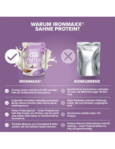 Ironmaxx Cream Protein 500g