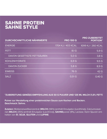 Ironmaxx Cream Protein 500g