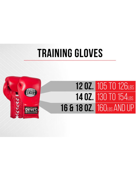 Gants de boxe Cleto Reyes CE4 blancs à lacets