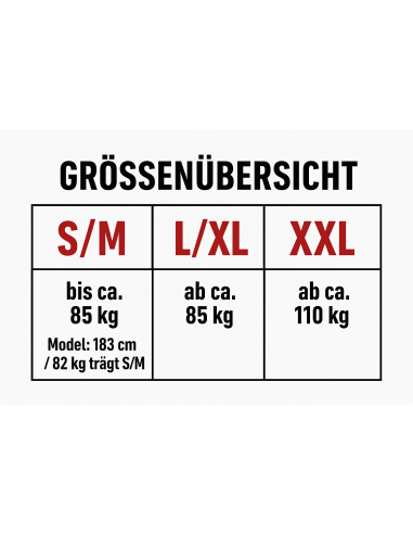 Saunaanzug - Schwitzanzug von Phantom im Schweizer Fachhandel kaufen