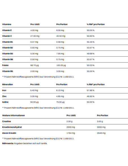 WEIDER® Mega Mass 4000: Buy your shake for muscle building