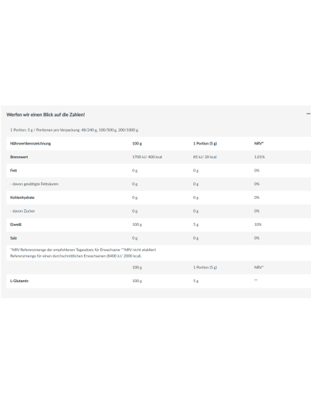 Potenziati con L-Glutammina al 100% di BioTech USA