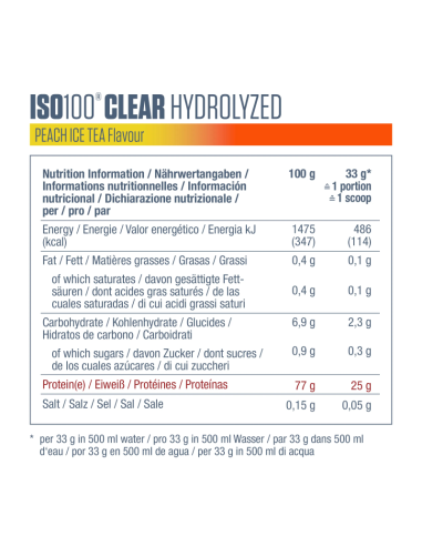 Dymatize ISO100 Hydrolyzed Clear per muscoli forti