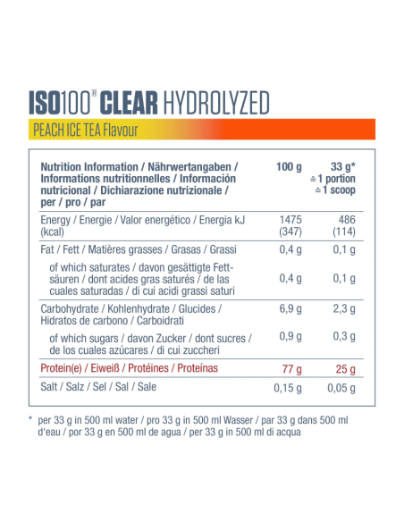 Dymatize ISO100 Hydrolyzed Clear per muscoli forti