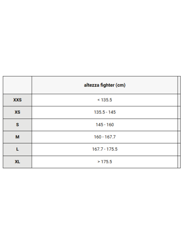 Shin guard Black Edition - Leone buy in Swiss online shop