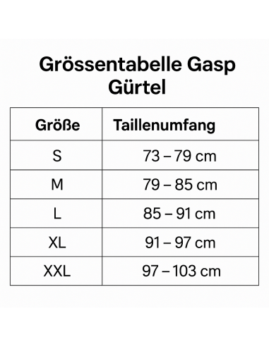 Gasp LTWT Trainings Gürtel Schwarz – perfekt fürs Gym