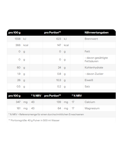 Weider Premium Amino Intra Workout für mehr Energie