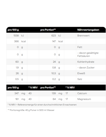 Weider Premium Amino Intra Workout für mehr Energie