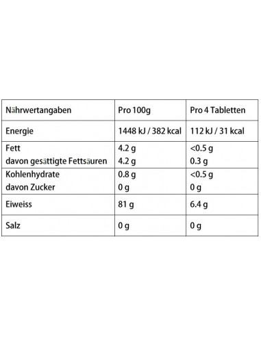 Ironmaxx 100% EAAs Ultra Strong 180 Stk Etikett