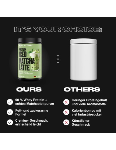 Body Attack Protein Iced Matcha Latte – Shake protéiné rafraîchissant