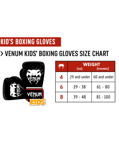 Blaue Kinder Boxhandschuhe von Venum kaufen