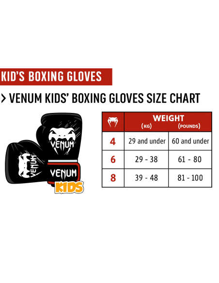 Blaue Kinder Boxhandschuhe von Venum kaufen