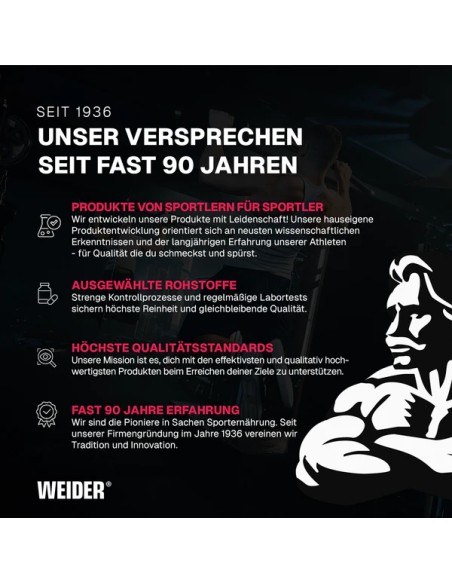 Isolat - CFM Whey Isolat 908g Weider Nutrition online kaufen