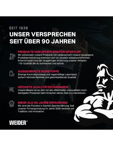 Mit Weider L-Carnitin Fettsäuren effektiv in Zellenergie verwandeln