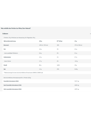 BioTechUSA Iso Whey Zero Natural senza dolcificanti Svizzera