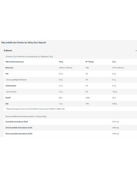 BioTechUSA Iso Whey Zero Natural senza dolcificanti Svizzera