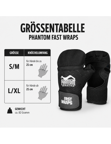 Phantom Fastwraps – Protezione professionale per l'allenamento di boxe e MMA