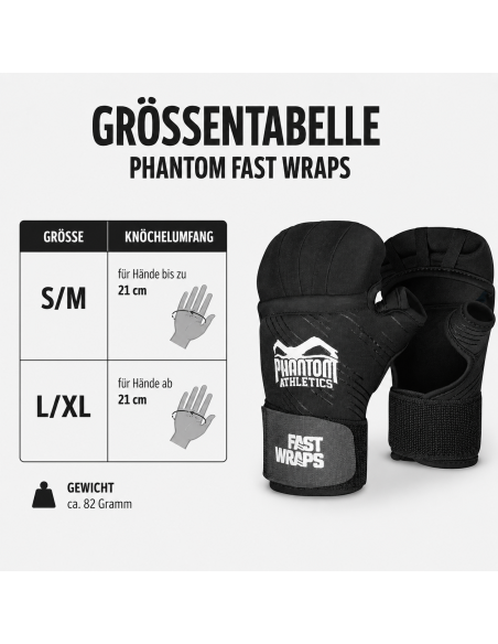 Phantom Fastwraps – Protezione professionale per l'allenamento di boxe e MMA