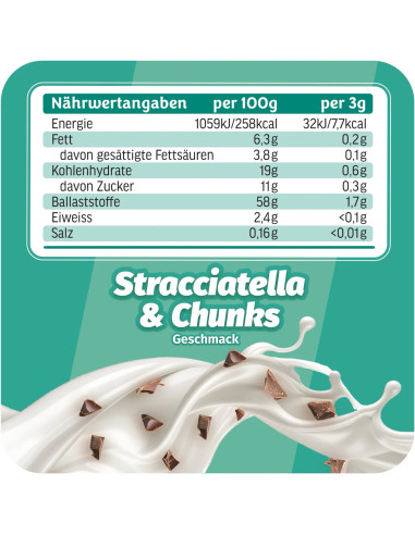 ALL STARS Flavor Powder 90 g | Polvere aromatizzante ipocalorica