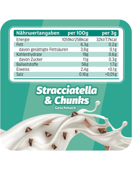 ALL STARS Flavor Powder 90 g | Polvere aromatizzante ipocalorica