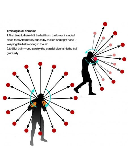 Acheter Boxing Reflex Ball dans la boutique en ligne suisse