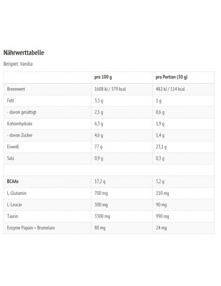 Whey Protein 100% - Buy All Stars in the Swiss online shop