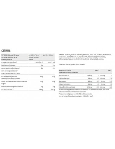 Sponsor Competition 1000g