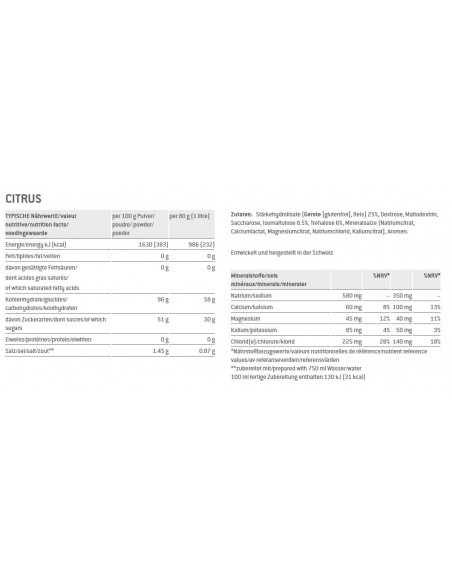 Concorso - Sponsor Sports Food 1000g acquista nel negozio online swiss