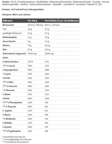 Whey Protein Complex 700g - Olimp Sport buy in swiss online shop