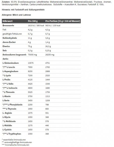 Whey Protein Complex 700g - Olimp Sport im schweizer Onlineshop kaufen
