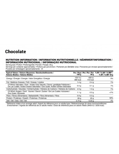 Optimum Gold Standard Isolat 930g