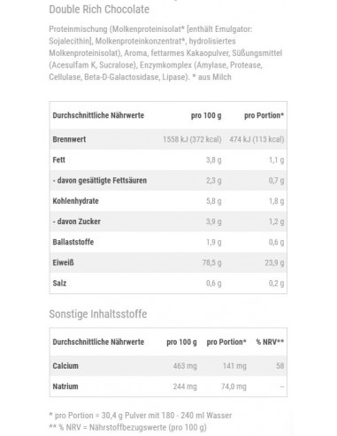 Optimum 100% Whey Gold Standard: Nr.1 Proteinpulver für Muskelaufbau
