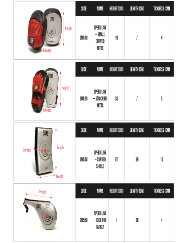 Impact cushion - Power Line Leone1947 in our Vikingstore