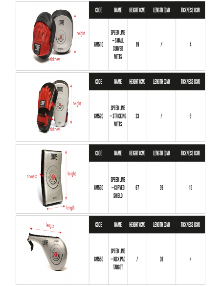 Coussin de frappe - Power Line Leone1947 chez Vikingstore