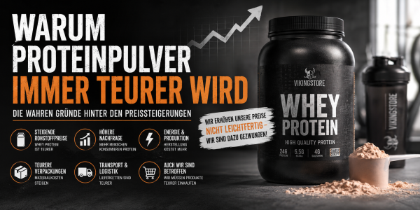Warum Proteinpulver aktuell immer teurer wird - die wahren Gründe hinter den Preissteigerungen